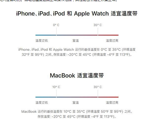 黔西苹果13维修分享iPhone 13耗电越来越快怎么办 