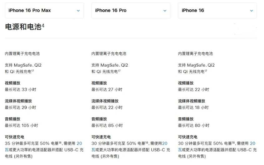 黔西苹果手机维修分享 iPhone 16 目前实测充电峰值功率不超过 39W 